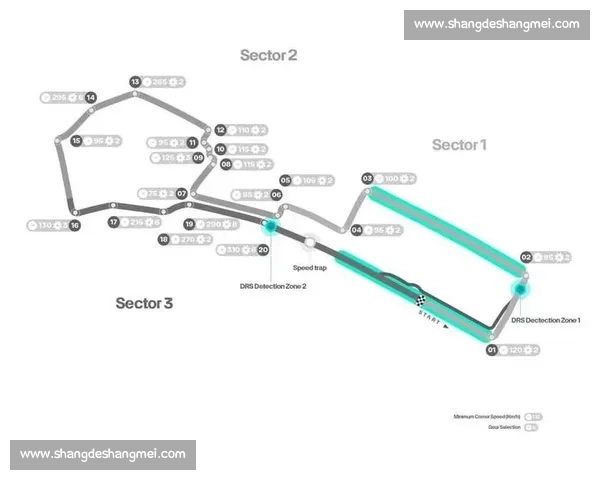 F1赛季前瞻:车队、车手与赛道全分析_20260605213339